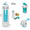 Fruitcola Dome Fruit Infuser Water Bottle